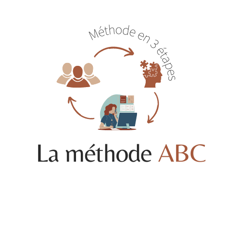 Programmes gratuits | La méthode ABC